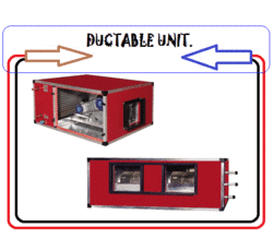 enviro tech industrial product