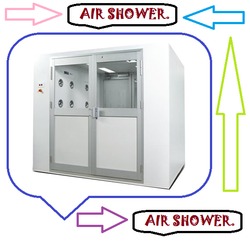 enviro tech industrial product